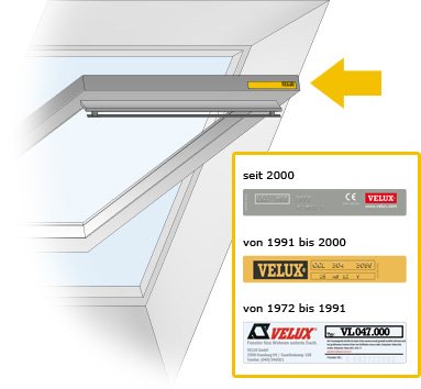 Velux Dachfenster Velux Dachfenster