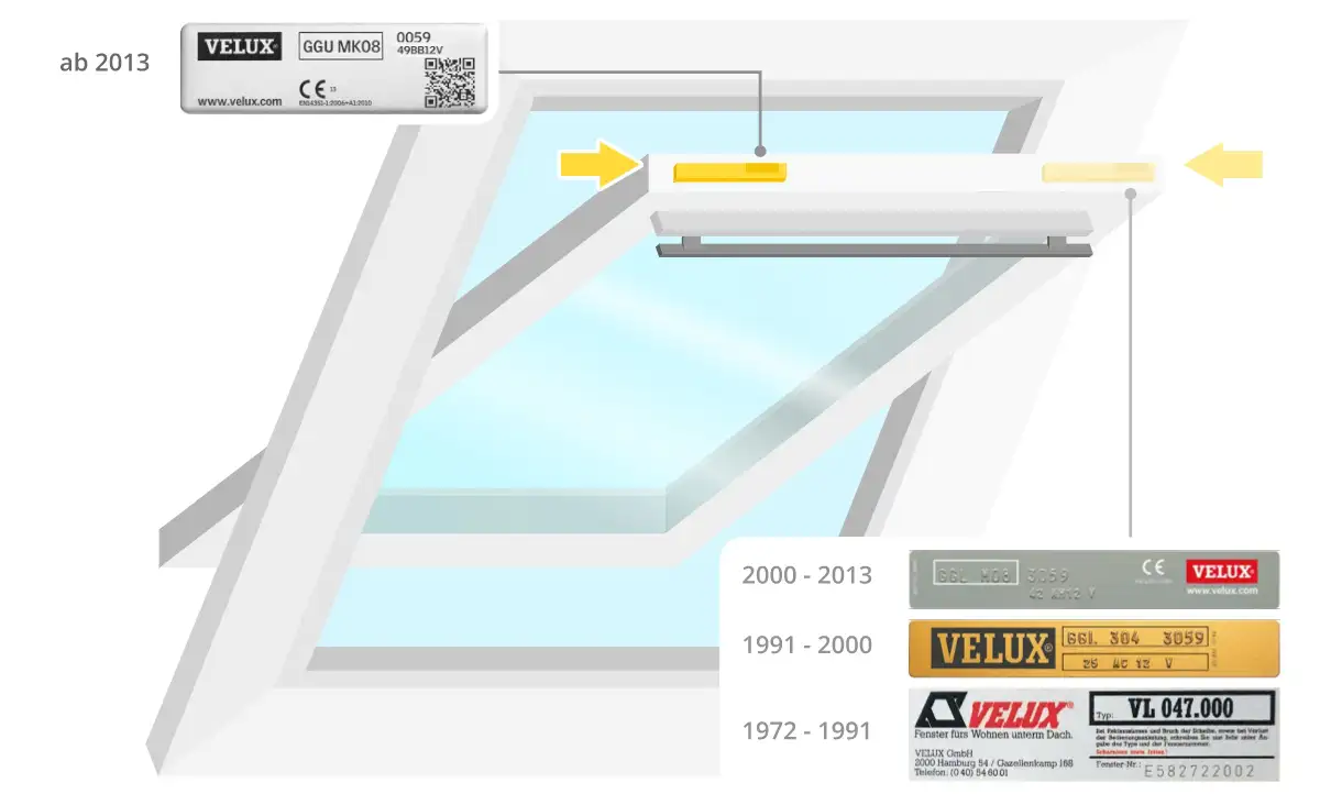 Velux Typenschild