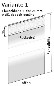 Flchenvorhang Konfektion