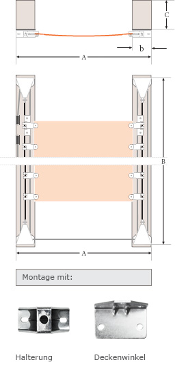 Montage unterhalb der Rahmen - Halterung Seilzugsystem mit Deckenwinkeln